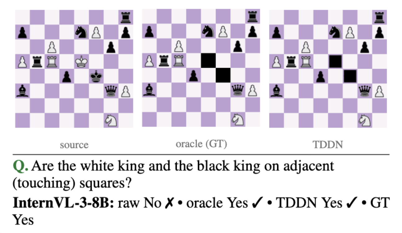 CRG example: geometric