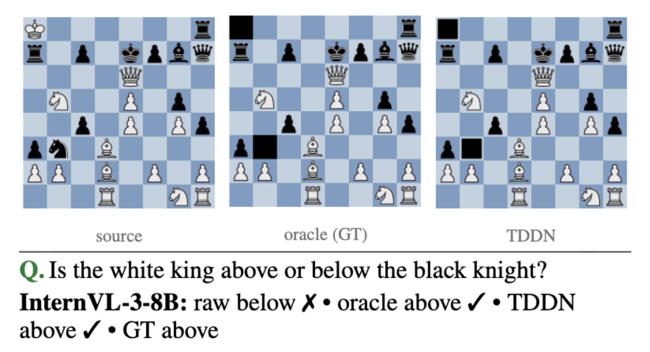 CRG example: relation